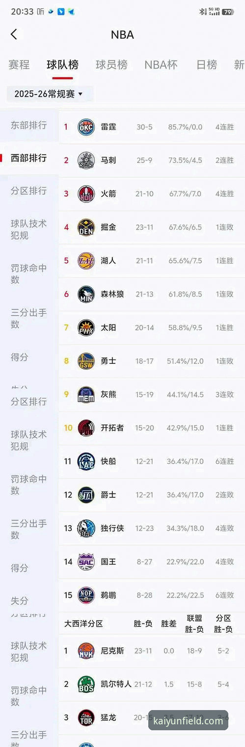 3个关键数据，解析湖人客场取胜背后的战术逻辑与开云体育平台观赛体验